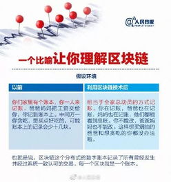 第一波無錫企業(yè)入場 區(qū)塊鏈技術(shù)服務(wù)的機(jī)遇與實(shí)踐